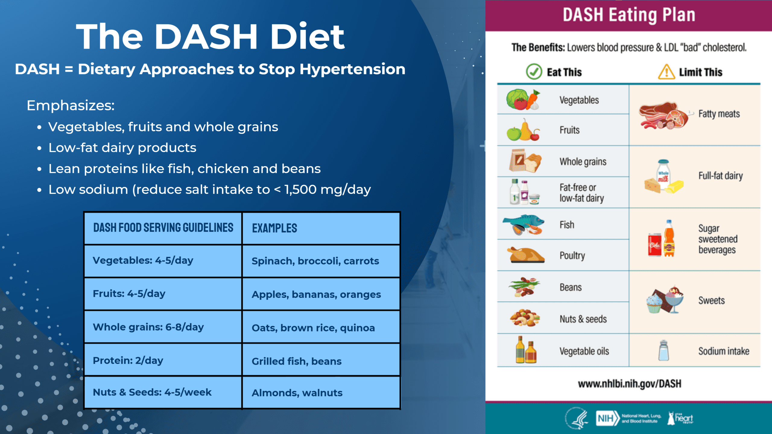 DASH diet food serving suggestions