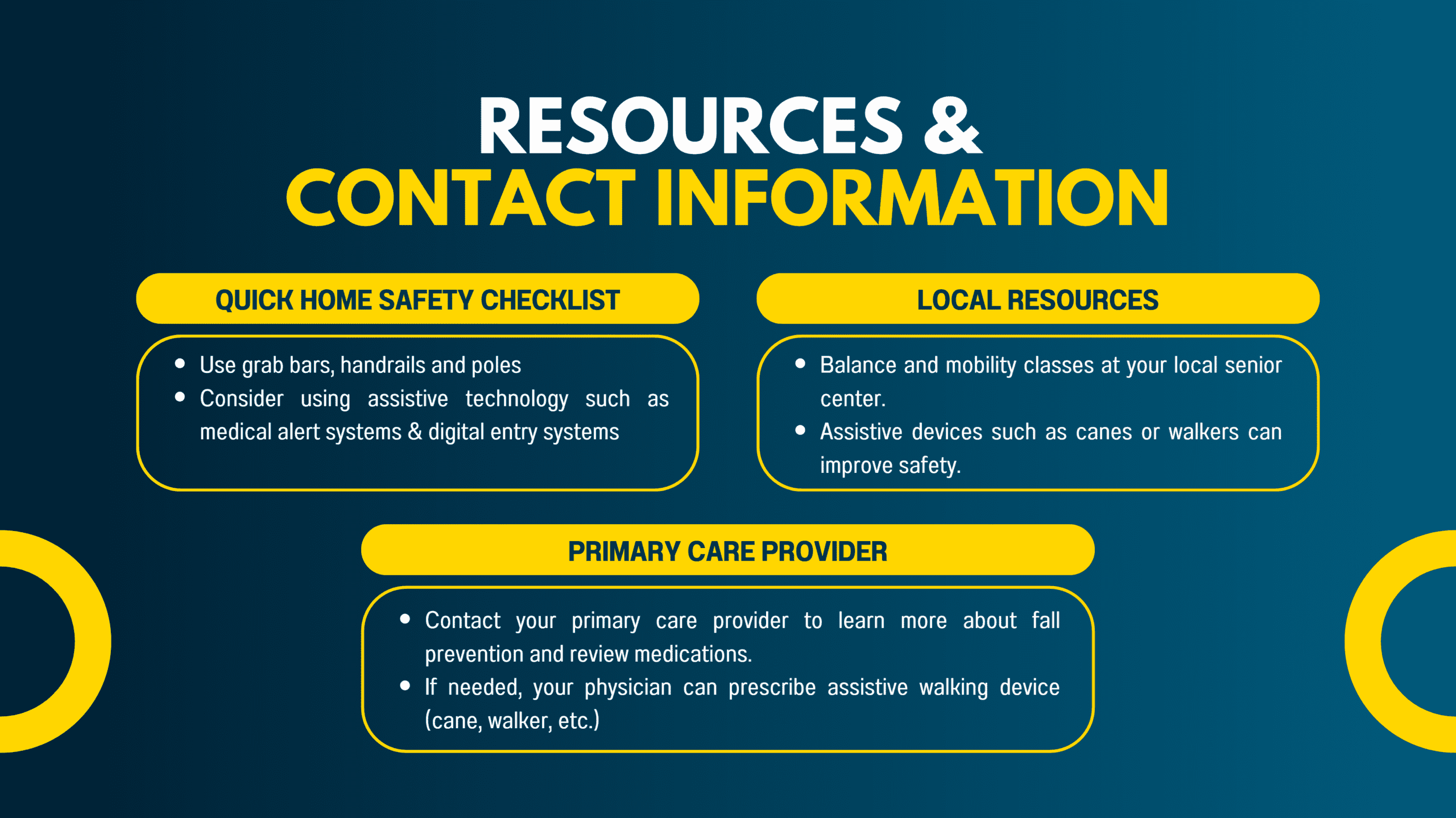 Local and primary care resources guide