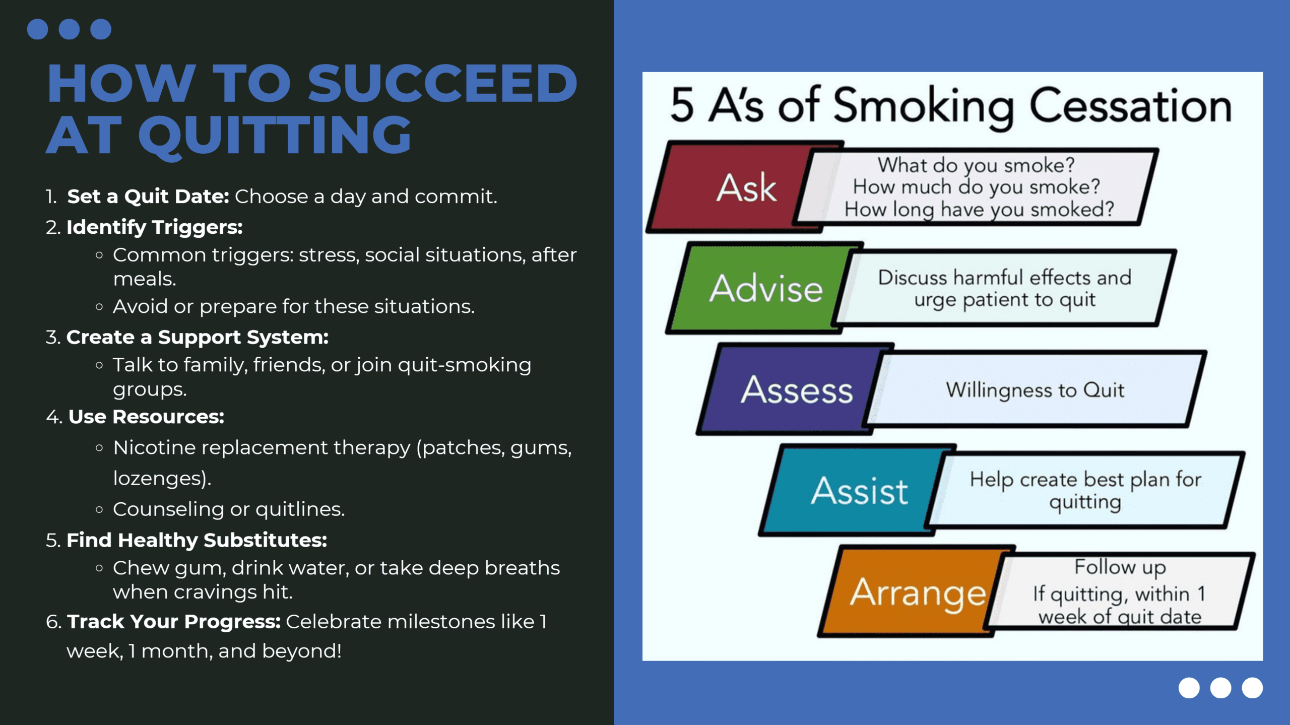 Tips for quitting smoking effectively