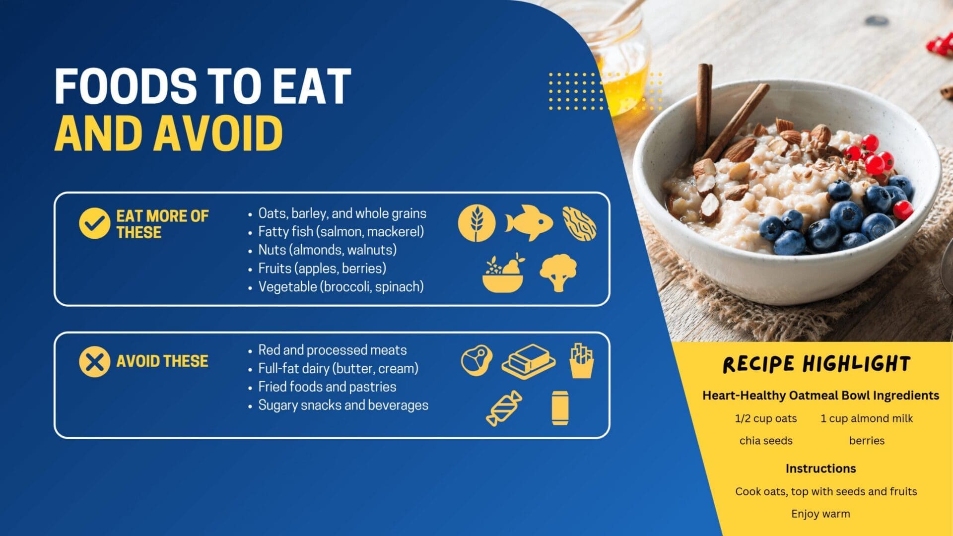 Heart-healthy oatmeal bowl recipe
