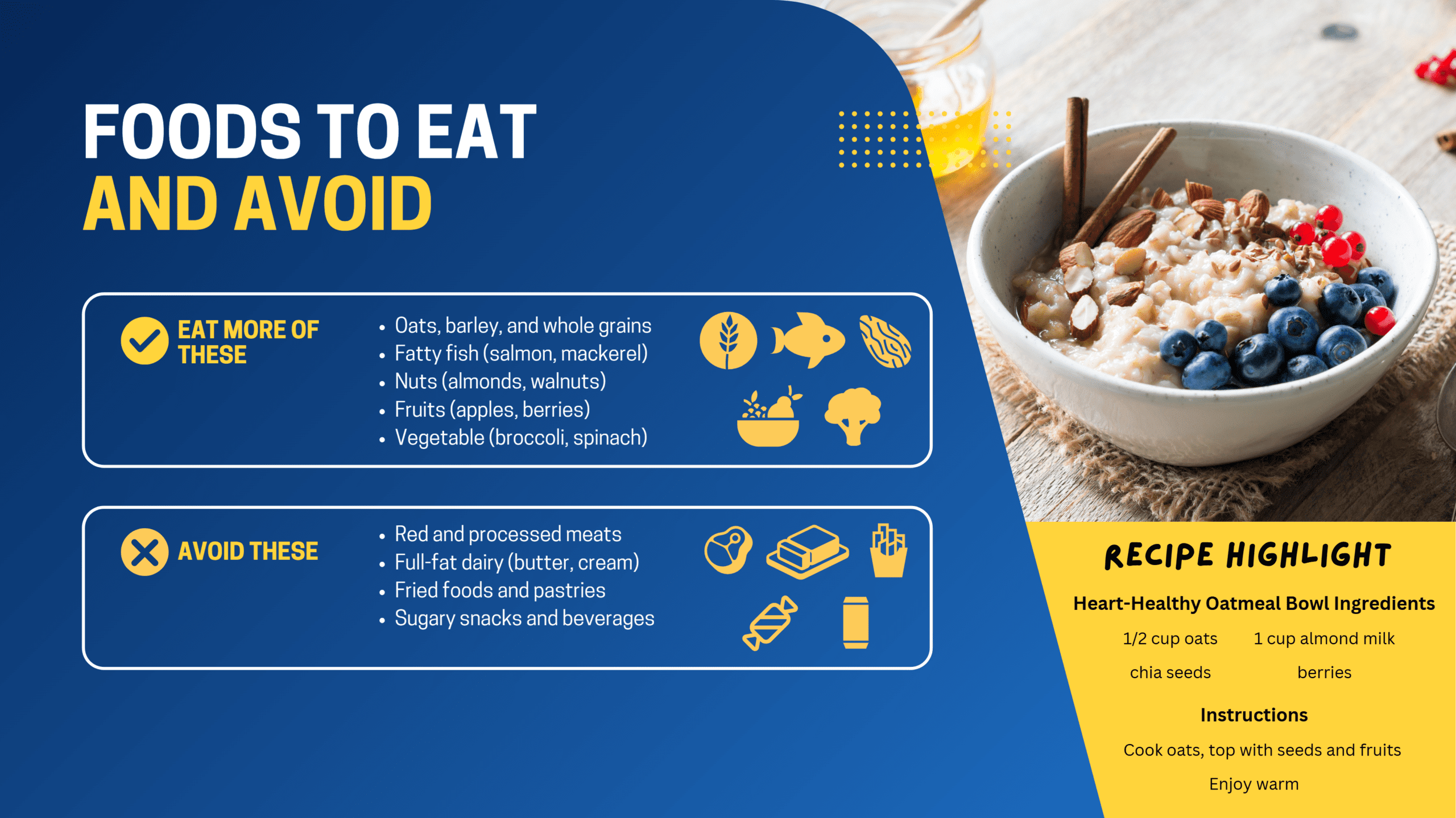 Heart-healthy oatmeal bowl recipe