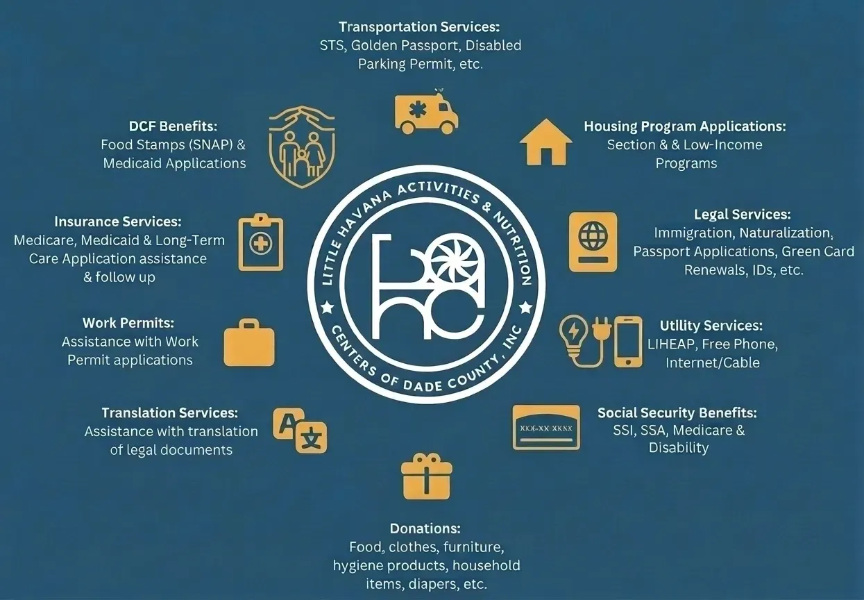 Little Havana services overview